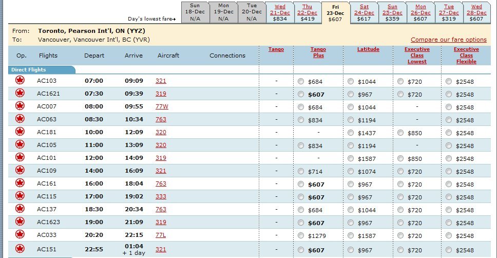 yyz-yvr prices on Dec 21st